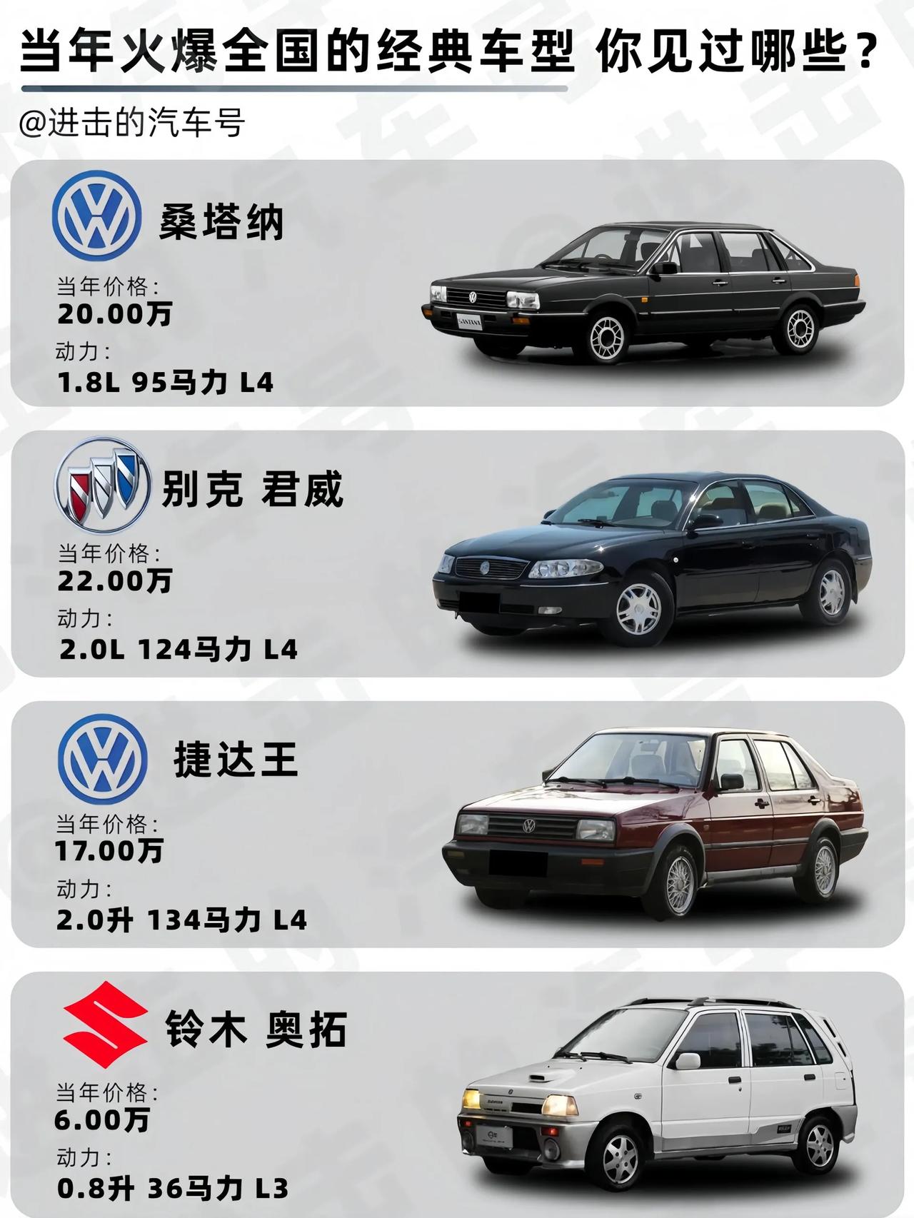 🔥经典车型回顾！你见过哪些？🚗🚗🚗八十年代车八九十年代车经典车老车