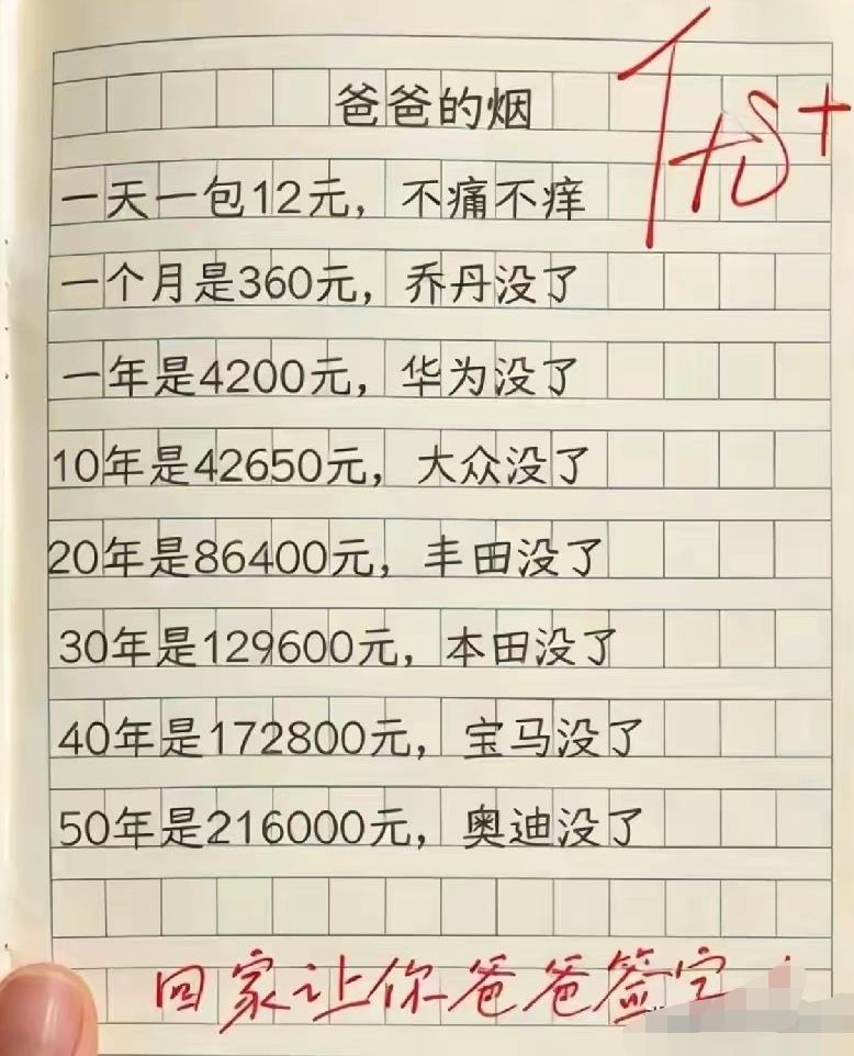 工资标准
