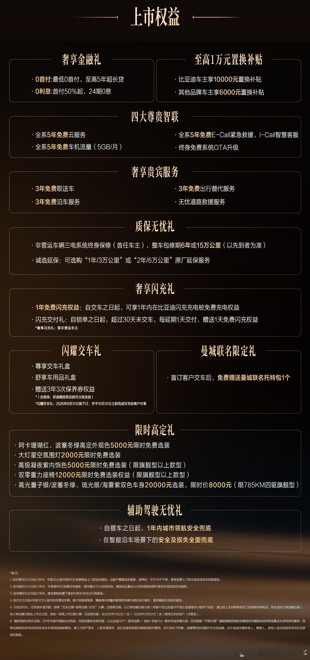 19.68万起，顶配不超过24万，海豹08这个价格大家觉得如何呢说实话，这个价格