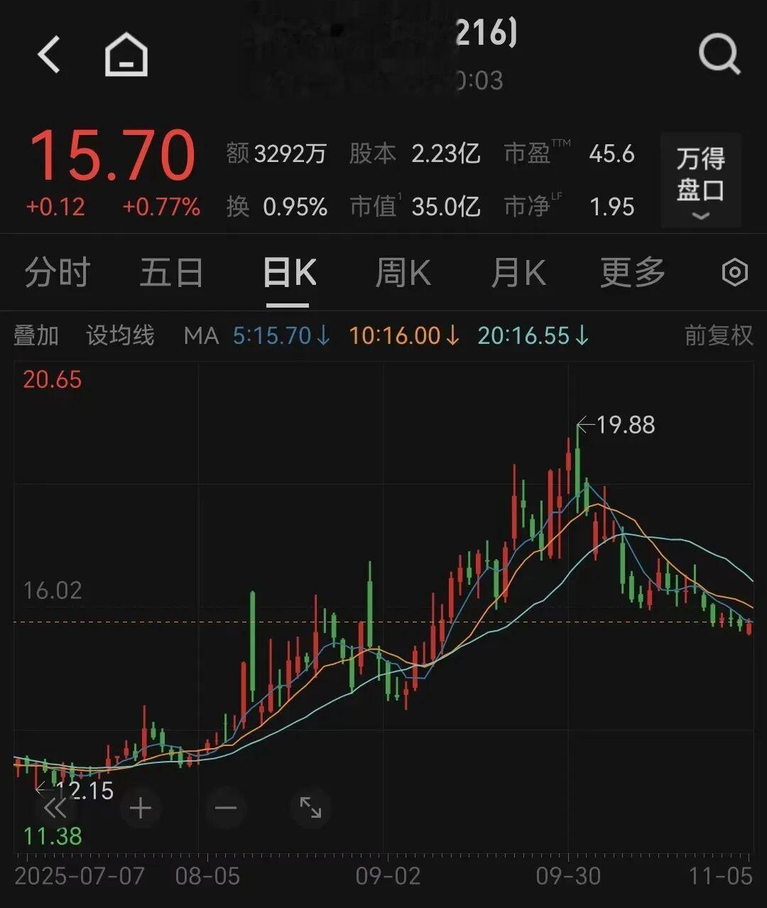 停牌! 603216, 重大资产重组