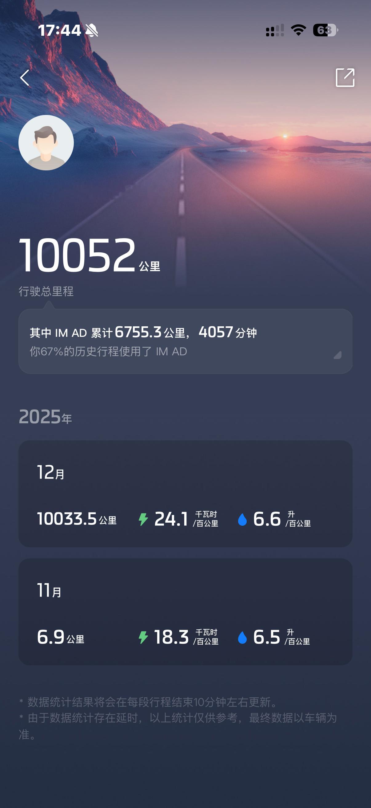 咋说呢，22天开了一万公里智己LS9为什么我会这么开？这车的底盘是真的好质感很好