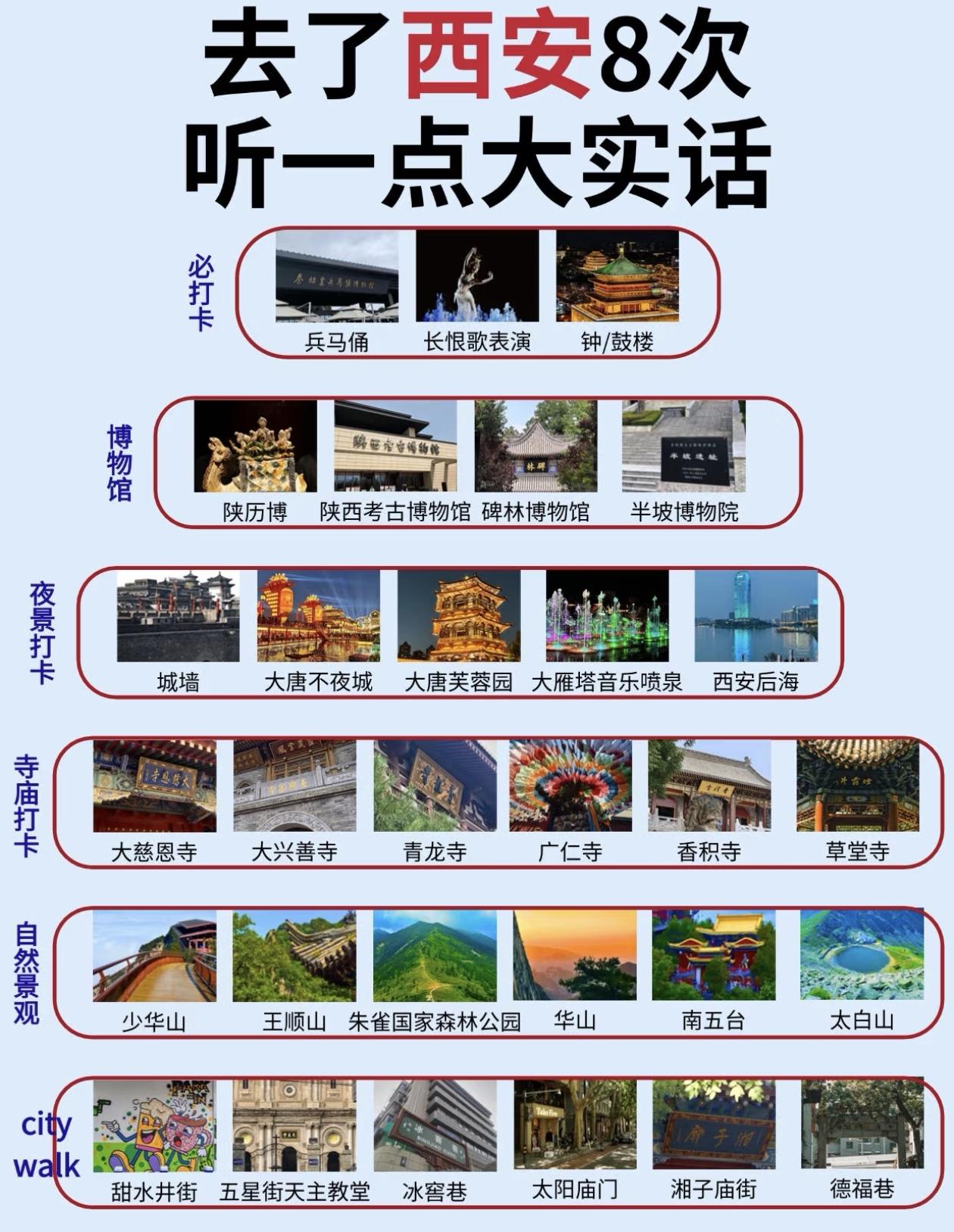 西安旅游景点打卡指南[烟花]