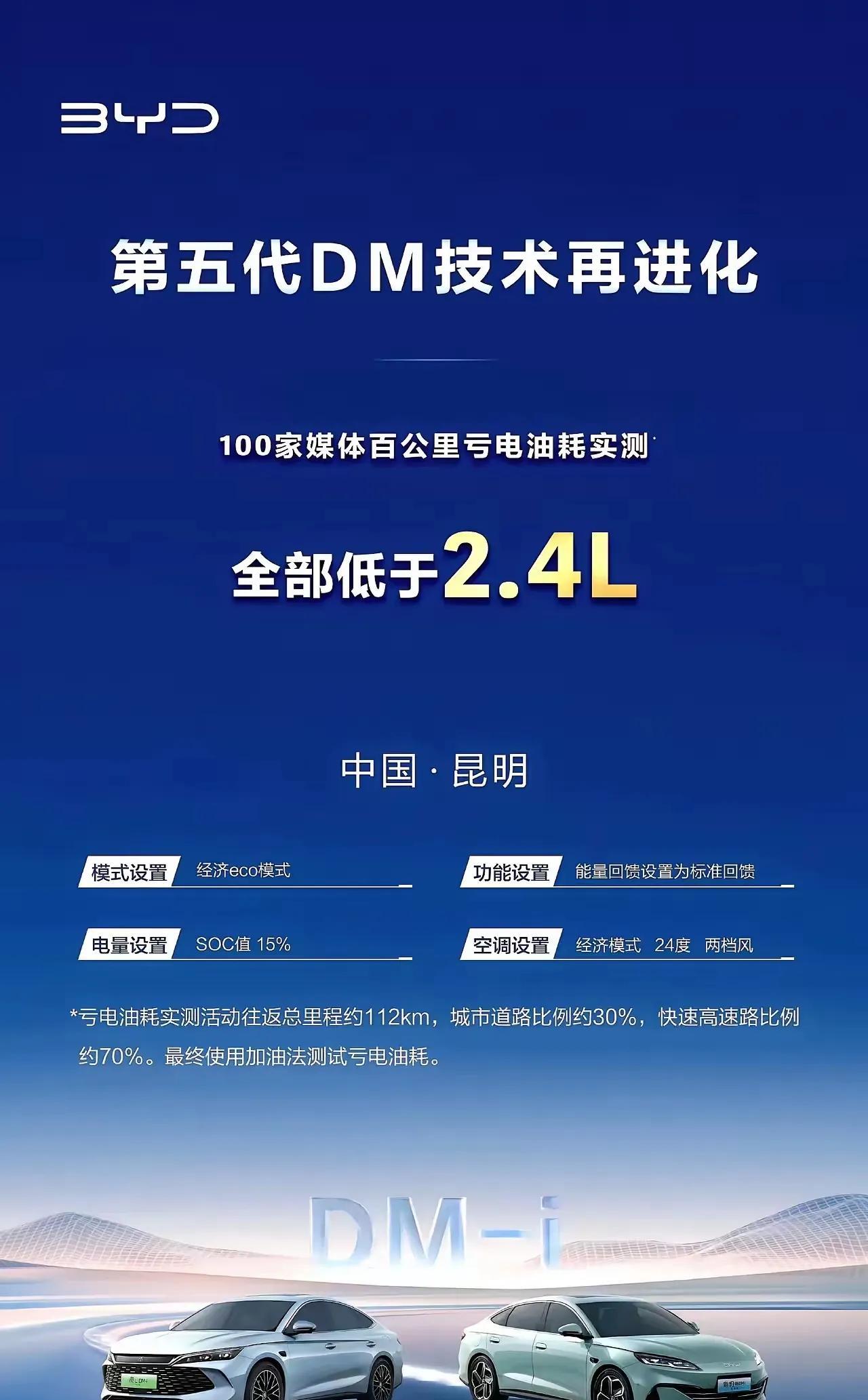 从比亚迪升级插混技术来看，目前的插混能耗基本已经到头了，百公里油耗做到2.4L几