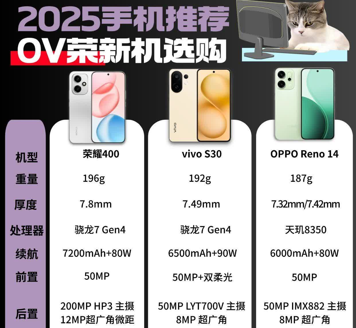荣耀400、vivoS30、OPPOReno14哪款手机更值得推荐？
