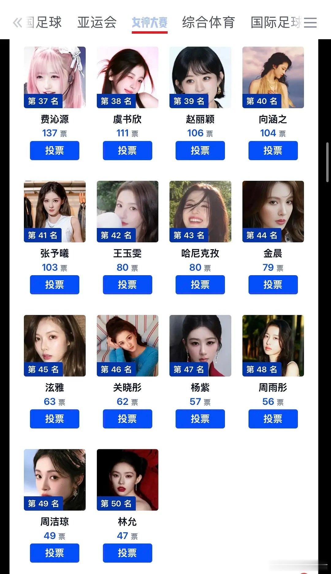 26年虎扑女神投票前50目前前十是：1柳智敏、2田曦薇、3宋雨琦4王楚然、5刘浩存、6刘亦菲7章若楠