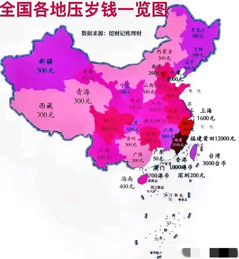 全国压岁钱，广东和福建真的是一枝独秀般的存在！人均50元压岁钱的广东远低于全国