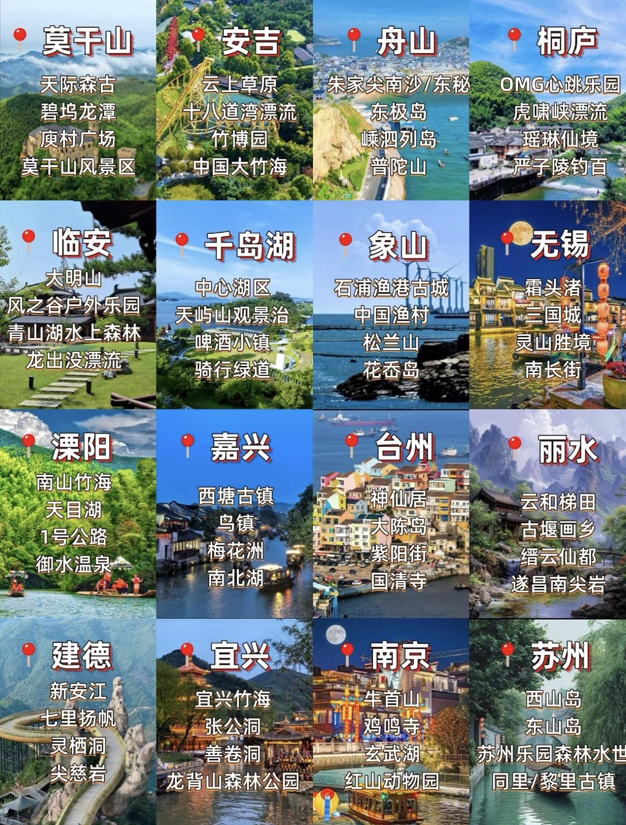 江浙沪16市～旅游景点打卡指南