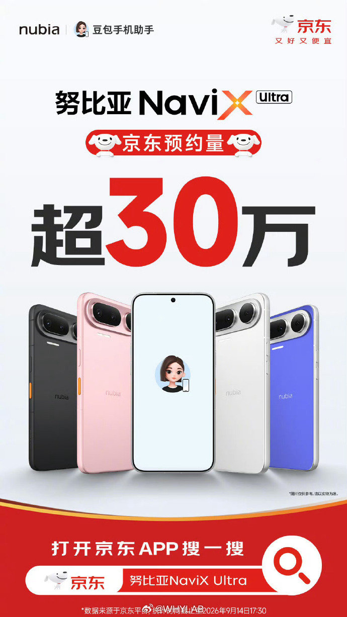 有初代带来的热度，第二代豆包手机人气依旧在线，某东预约了已经超过30万台。关键就看微信、支付宝还有其