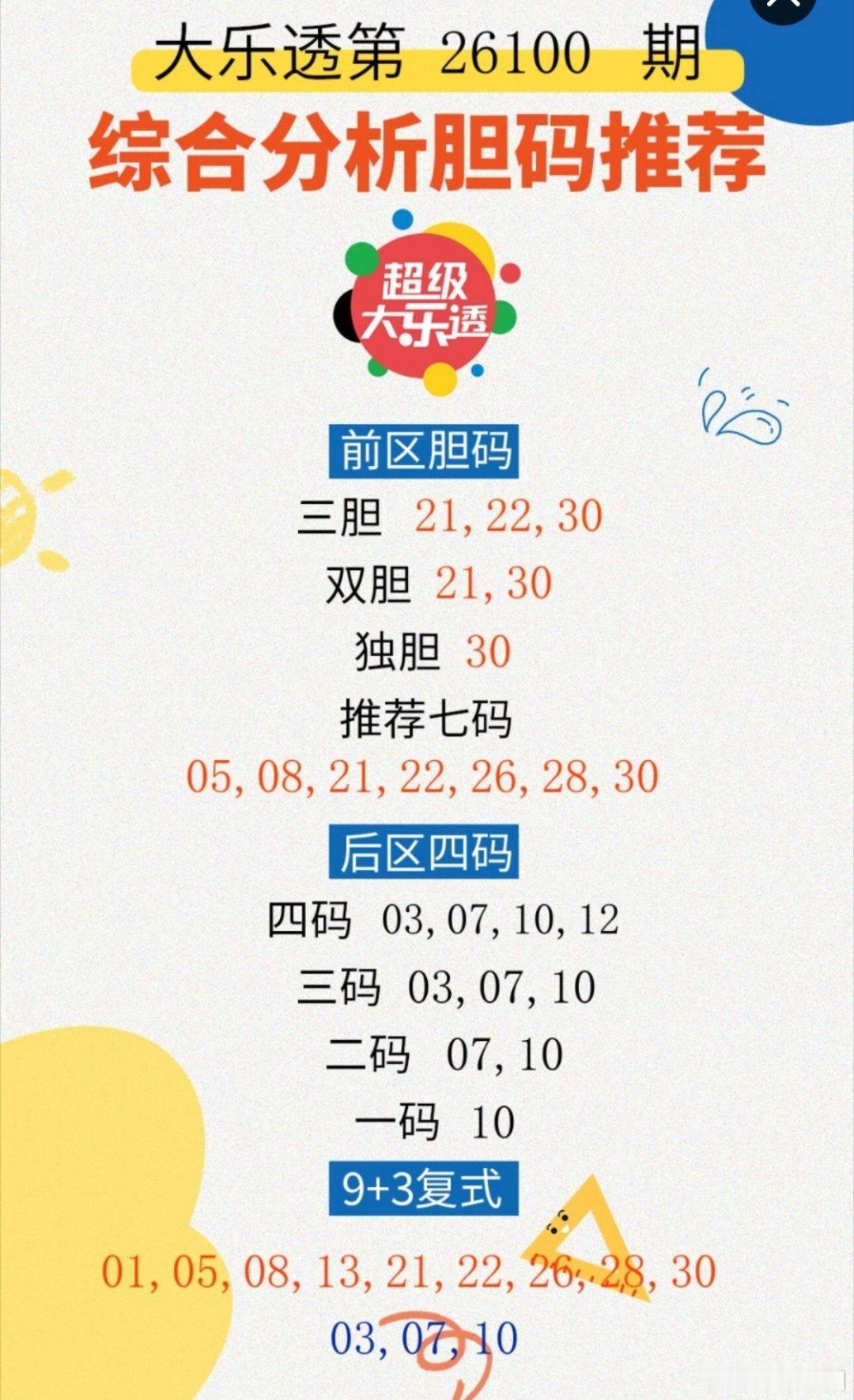 235期排三六码直选定位【432中1040】百位034689