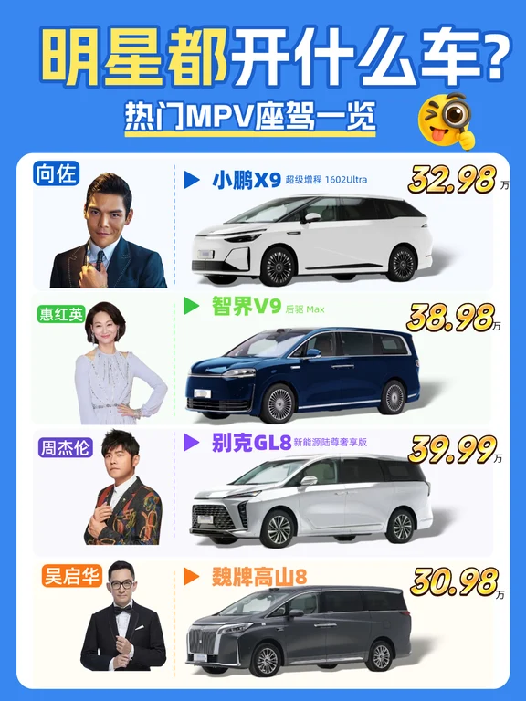 明星都开什么MPV？看完终于懂家用怎么选了