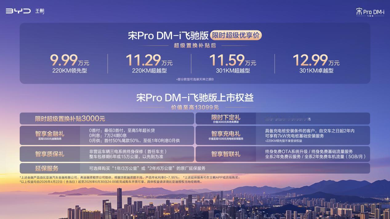 车盟快讯：就在刚刚，比亚迪宋ProDM-i飞驰版正式上市，推出220km、30