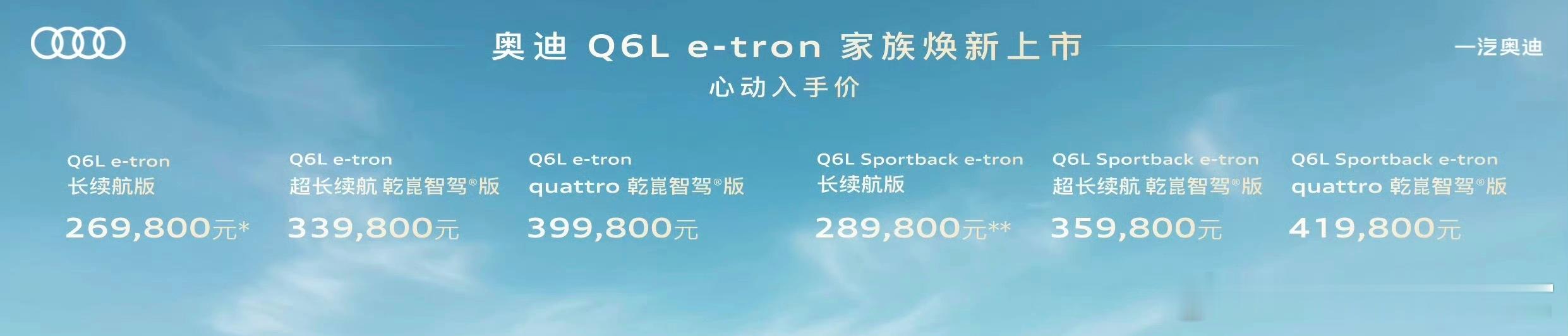 在昨晚的一汽奥迪智电科技日上，A6Le-tron和Q6Le-tron家族正式