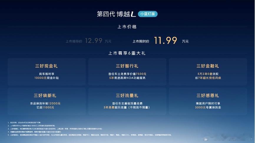 第四代博越L小蓝灯版正式上市，上市限时价11.99万元，成为15万以内唯一搭载千