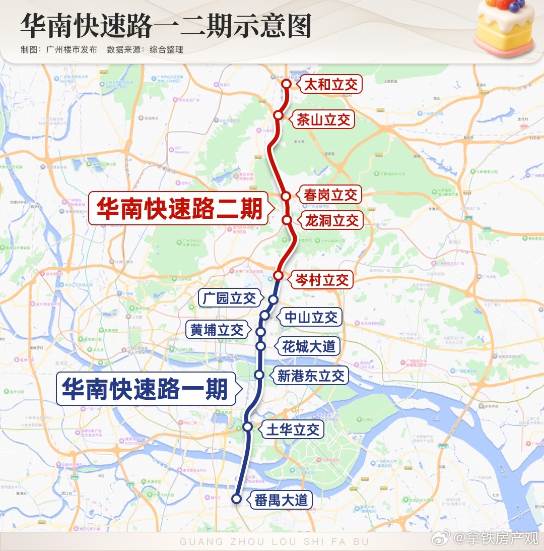 华快终于要免费啦，8🈷️8日开始华快一期免费，番禺大桥收费至2027年，以后是