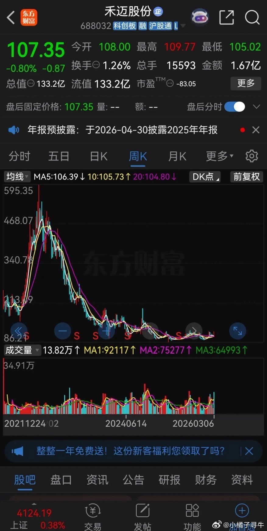 发行价557.80，现在股价还有107.35元，破发高达81%。真是不看不知道，