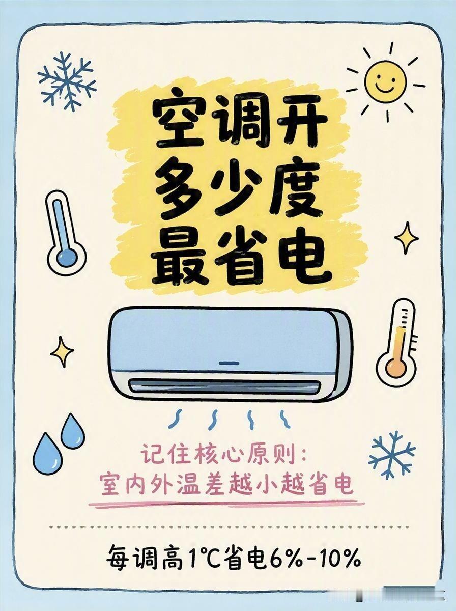 谁懂啊，以前天天锁死26℃，月底电费单一出来还是肉疼😮💨后来搞懂一个核心