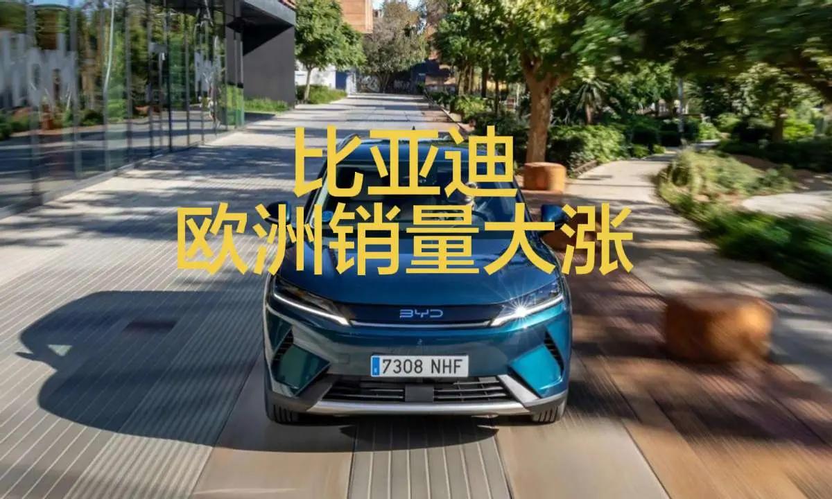 欧洲2月，比亚迪销量大涨162.3%！欧洲2月，比亚迪销量大涨162.3%，销量