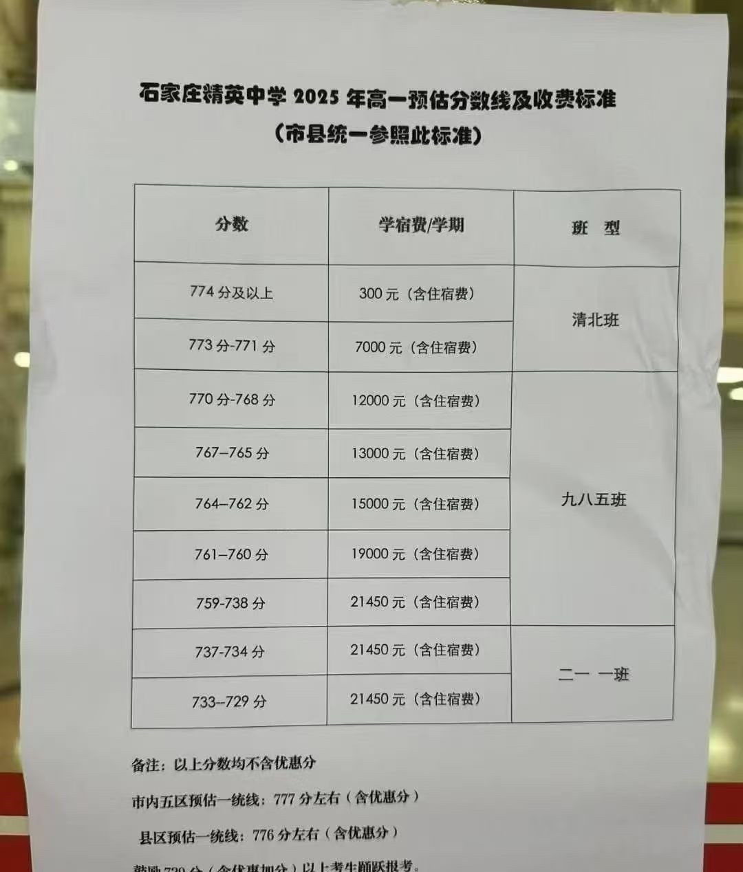 天啊河北这是要干什么啊？这都什么样家庭啊？