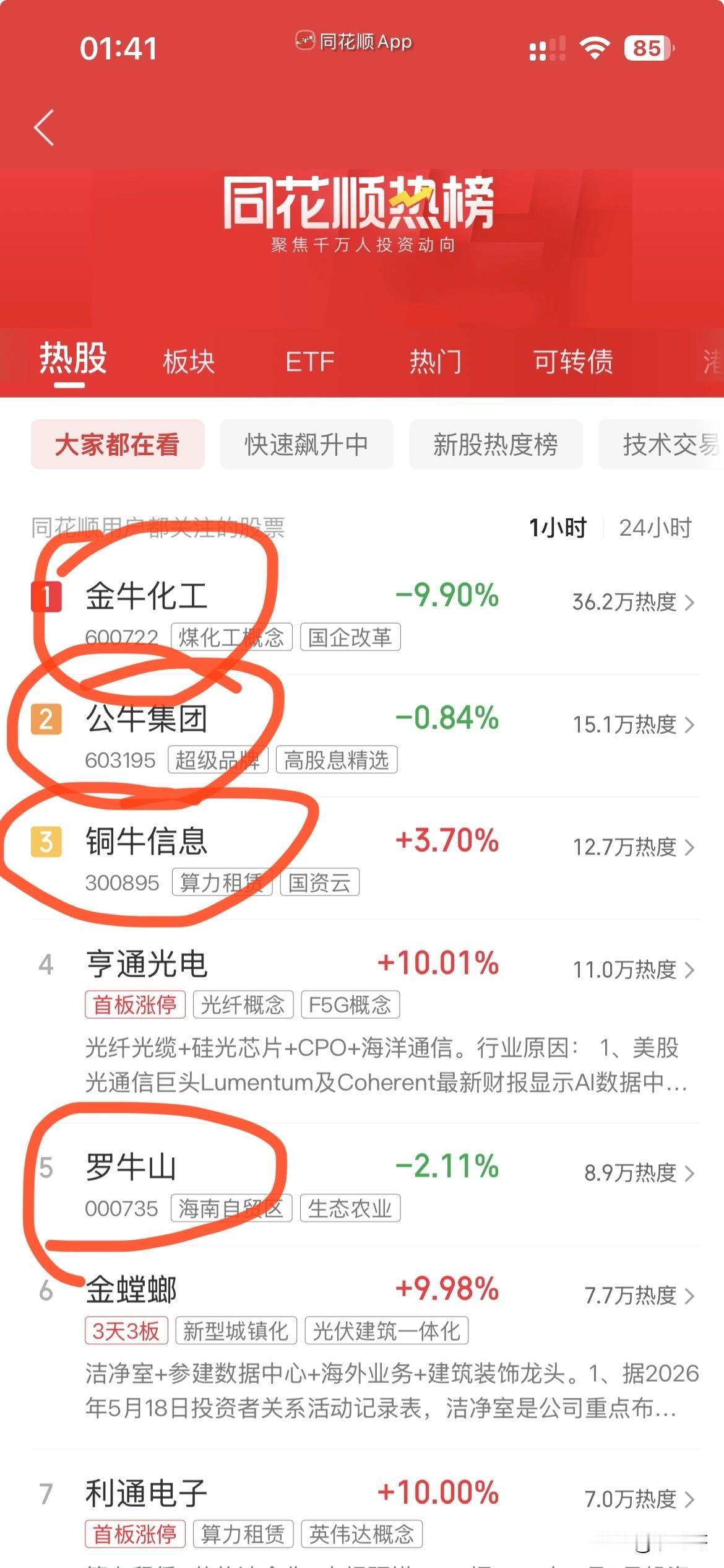 为什么说，咱们的资本市场不成熟？这周末的电影事件就是电影的例子，一部电影（