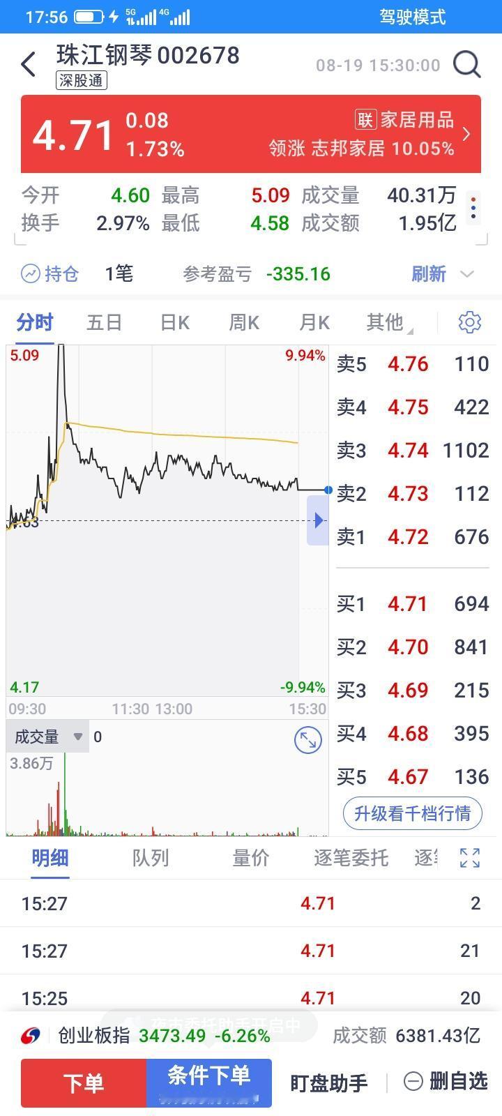 人不能太贪心，股票涨停开板，十有八九不是好事，怕卖掉之后继续上涨，但是减仓一些还