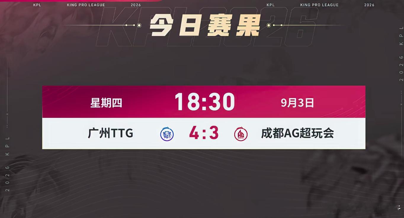 TTG晋级败者组半决赛今日赛果TTG4-3AG恭喜TTG拿下胜利晋级败者组