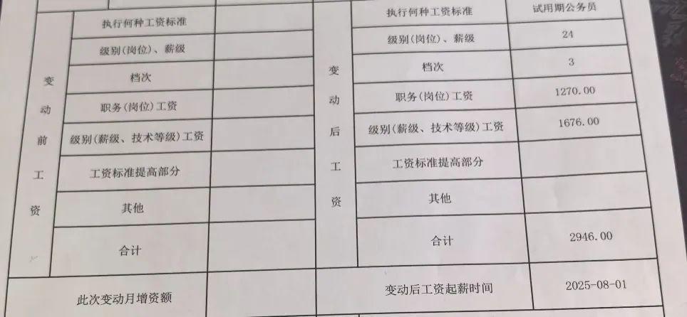 一月四千一，副科级。工资条给你掰开了看，基本工资不到三千，车补房补绩效奖七七八