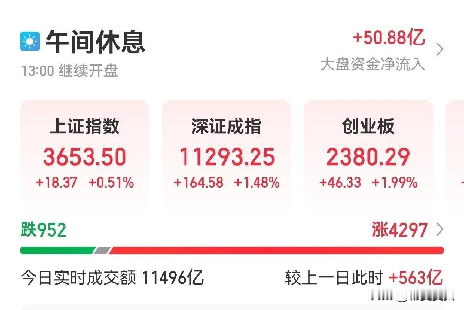 想谈谈我为什么炒股。读书时就开了户，因为时间太久，已经忘了当初是因为什么契机开的