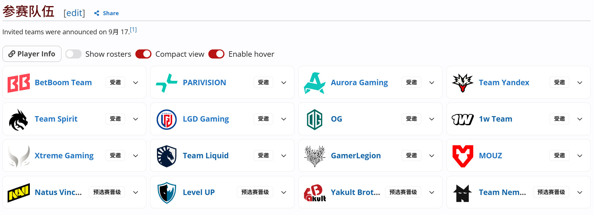 DOTA2大型第三方赛事BLASTSLAM第八季公布了最终参赛战队名单HO