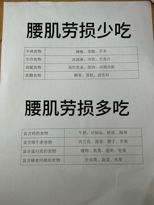 医学博士谈 腰肌劳损患者多吃与少吃！码住！