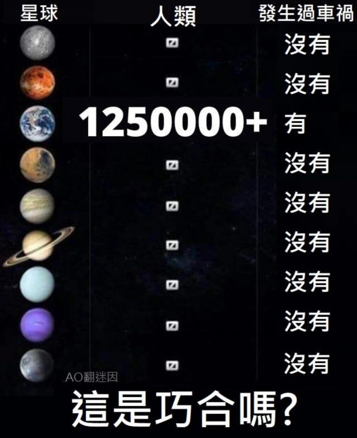 我去不早说memes​​​