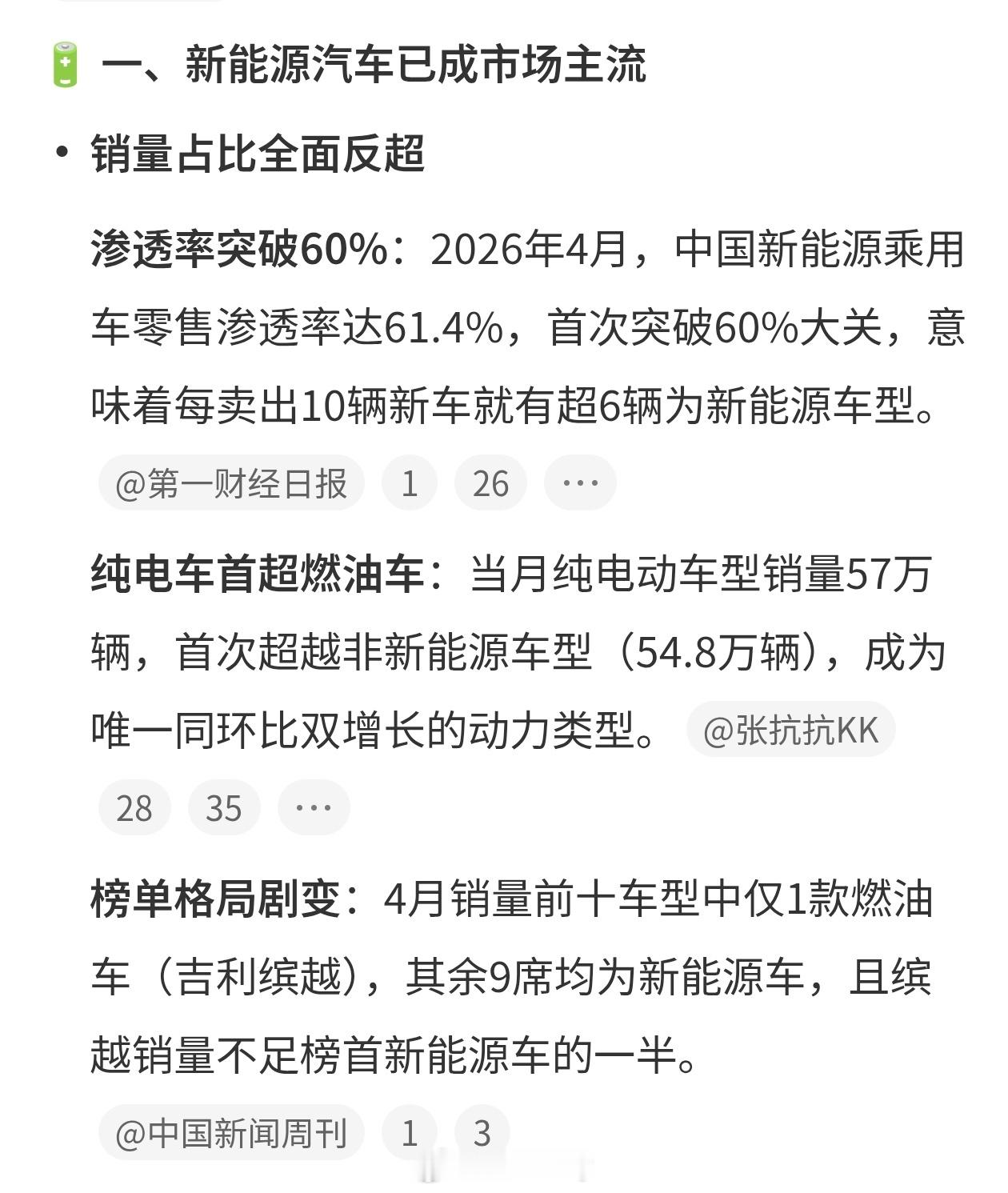 燃油车被时代抛弃了吗说真的我特别不理解现在还买燃油车的人，有啥可买的，出行成本高