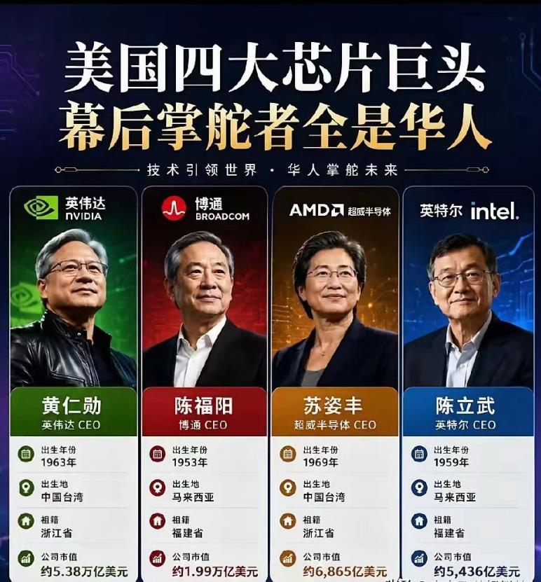 华人在硅谷独领风骚，取代印度人掌舵美国四大芯片巨头，英伟达、博通、英特尔和AMD