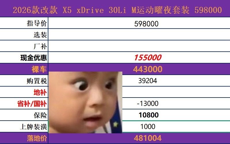 宝马X5最新行情基本上是史上最低价所以刚刚上市的奔驰国产GLE压力非常大​