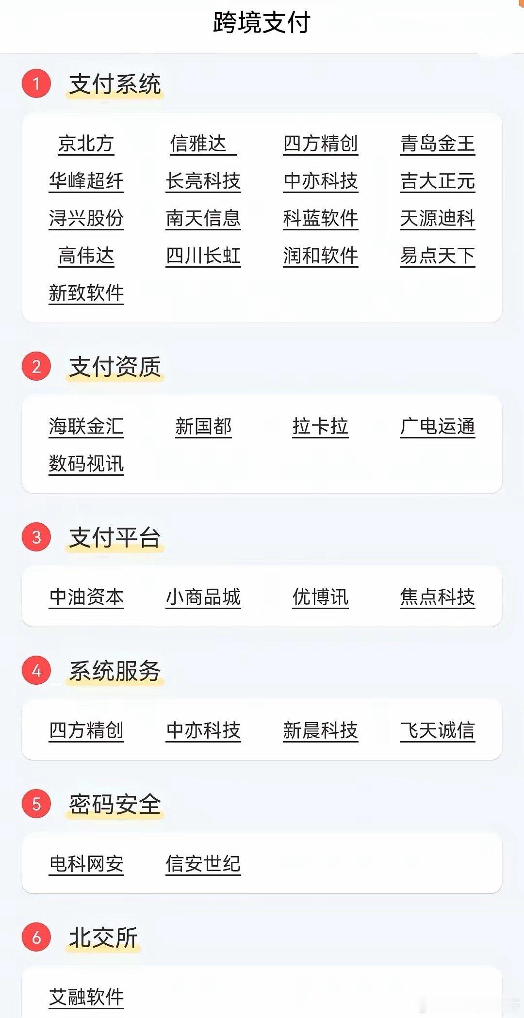 【跨境支付概念梳理】1、支付系统：京北方、信雅达、青岛金王、中亦科技、浔兴股份、