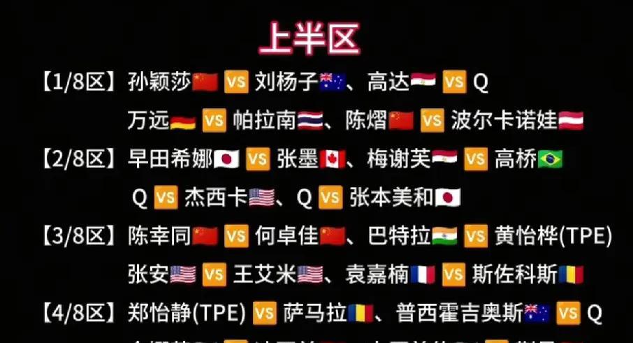 这签位抽的，国乒女线这戏剧性的签位，自己人看了都笑了WTT美国大满贯女单签位已