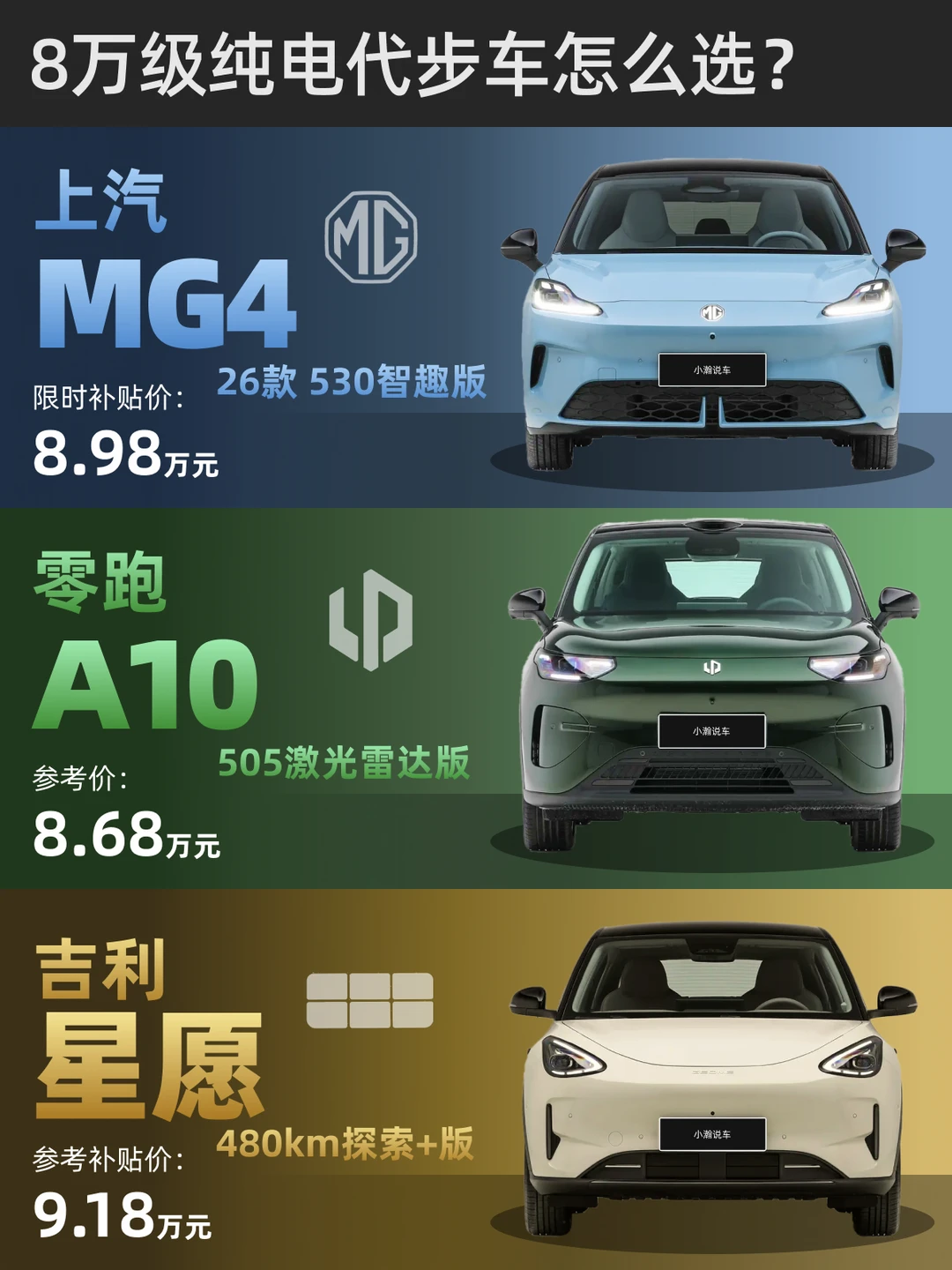 8万级纯电车横评：三款热门车怎么选