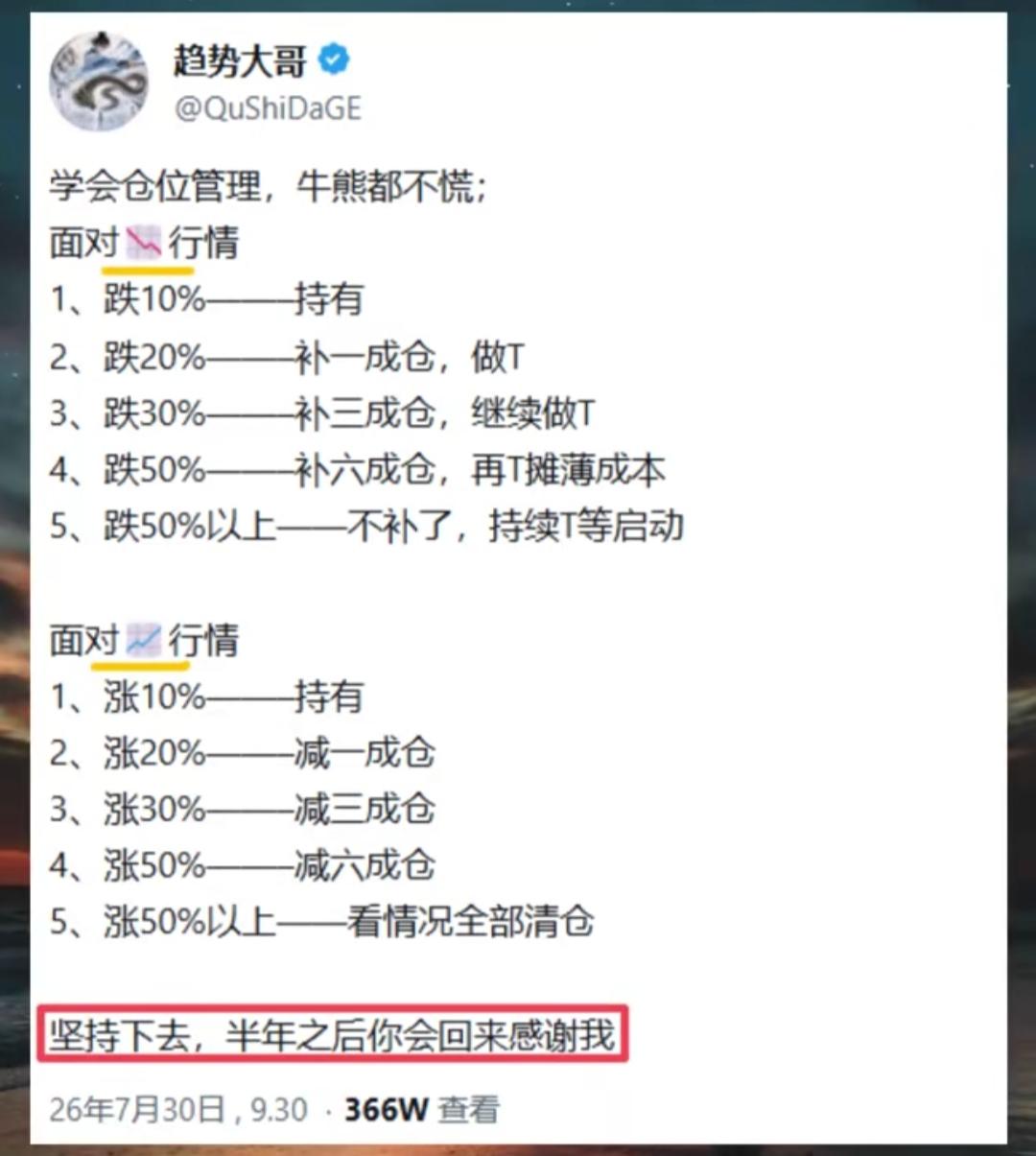 股市仓位管理指南：如何应对涨跌行情