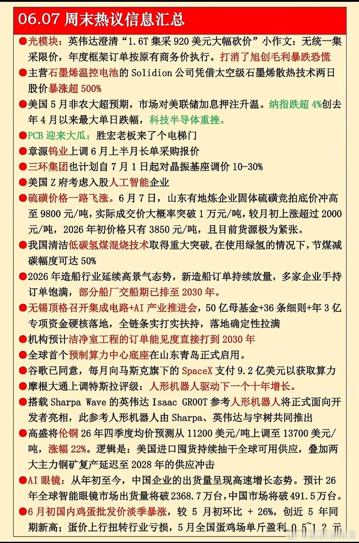 6月7日周末财经圈炸锅啦！AI机器人、太空电池、鸡蛋涨价…全都在这一页里！