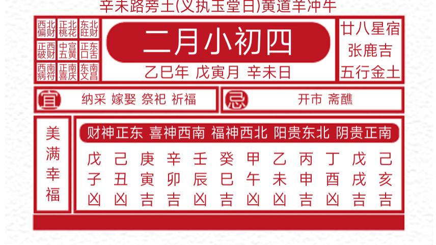 每日黄历吉凶宜忌2025年3月3日