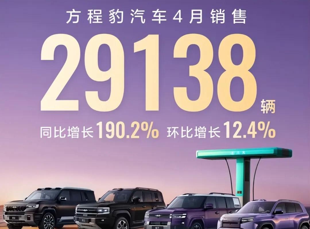 方程豹，还是豹力！在4月份卖出了29138台，这个成绩很不错了。钛7一台车，估计