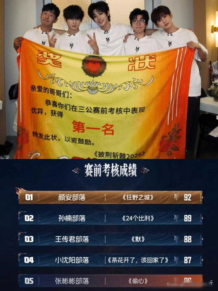 颜安组《狂野之城》小考直接拿了92分，全场第一，谁都没想到。这组里最能跳的是姚琛和唐九洲，但他俩没抢