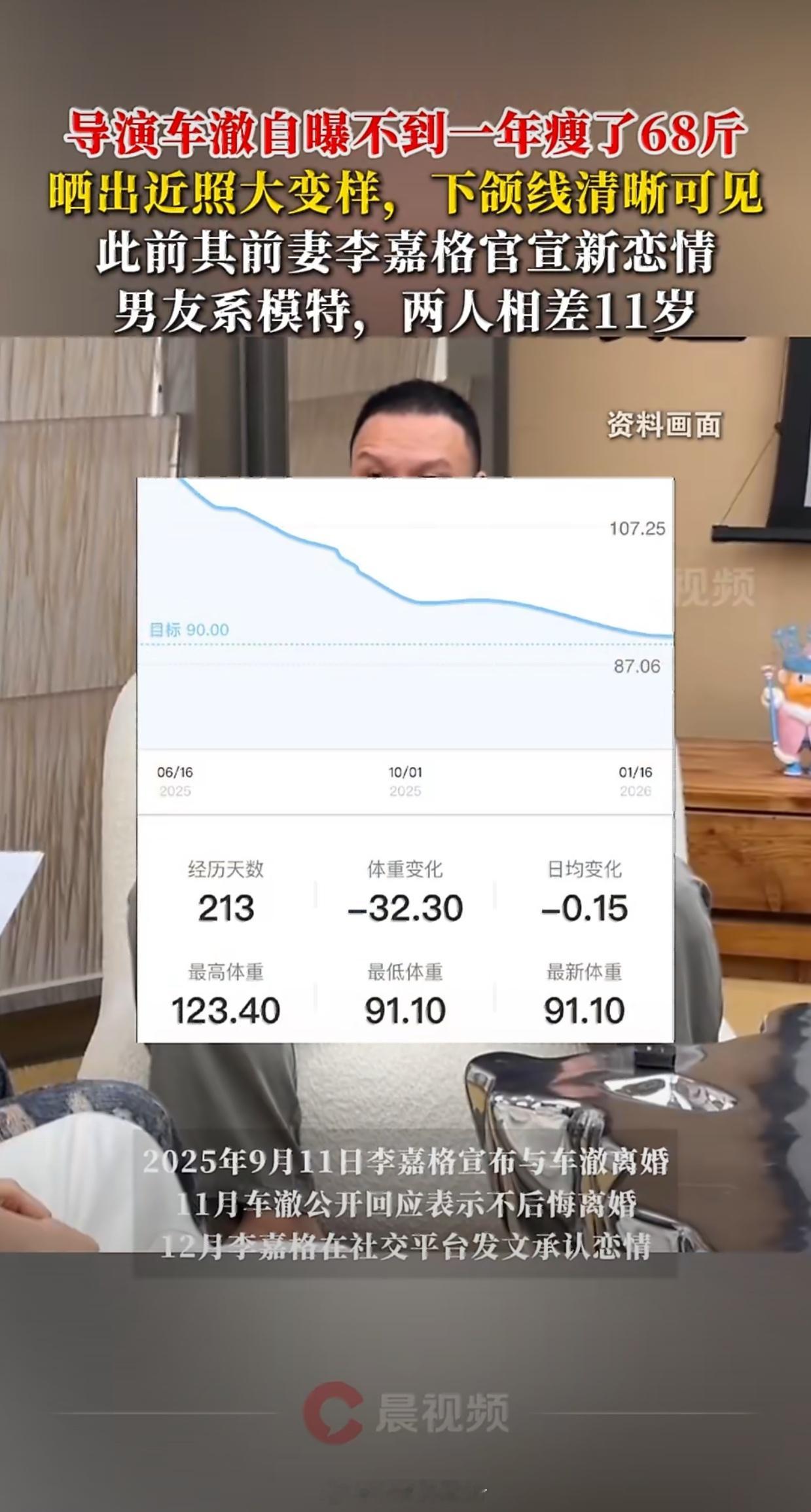 车澈瘦了68斤我的天呐居然瘦了68斤❗️实在不行出个教程吧，让我参考参考