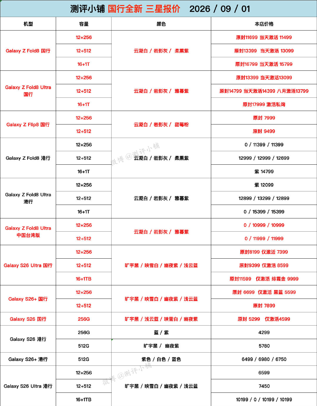 三星S26Ultra，三星Fold8，三星Fold8Ultra，全内存全版本，价格最全。原封，当天激