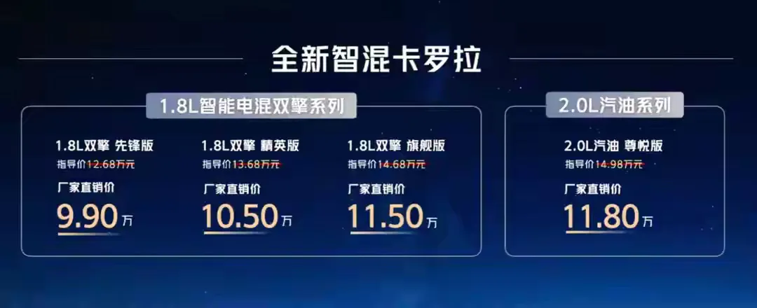 这就是赤裸裸的现实！20年，丰田卖了953万辆车21年，丰田卖了1050万辆