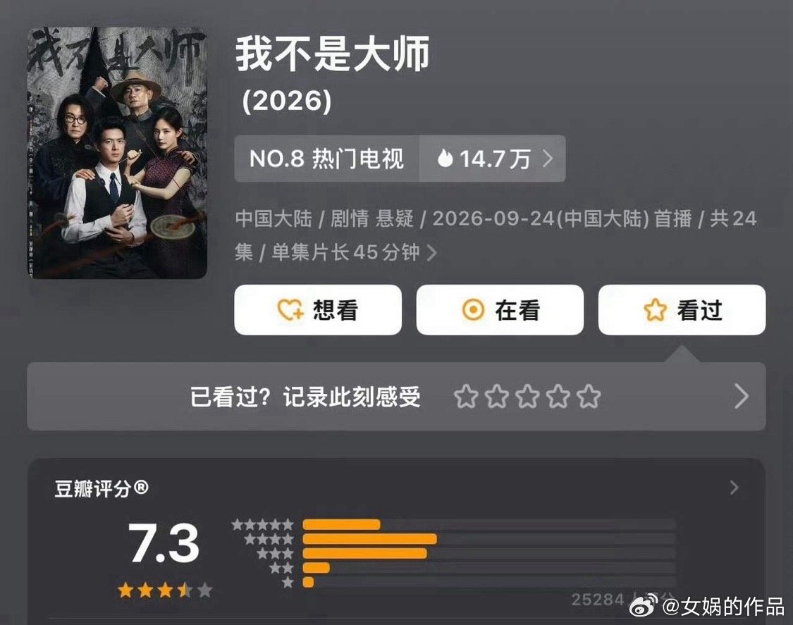 两部新剧豆瓣开分，口碑都挺不错：1.李现、李一桐《我不是大师》7.3，打分人数