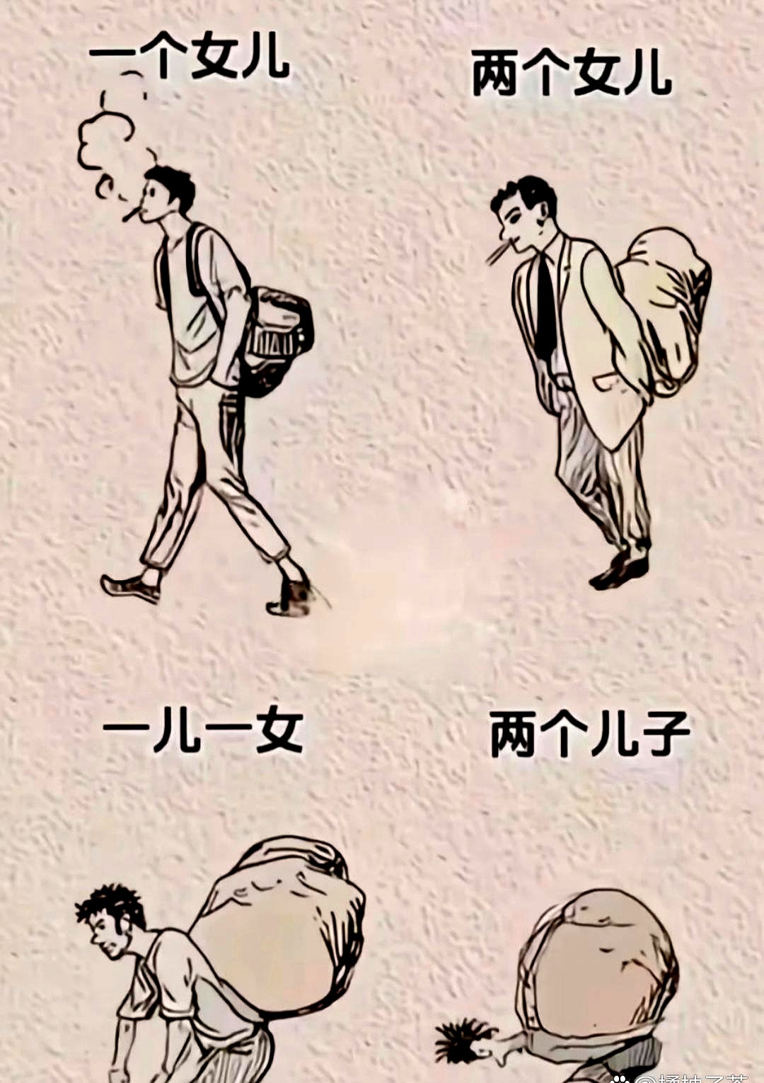 养儿防老？这观念是不是有点老掉牙了？现实可不是这样。养儿子，腰都弯了。养女儿，也