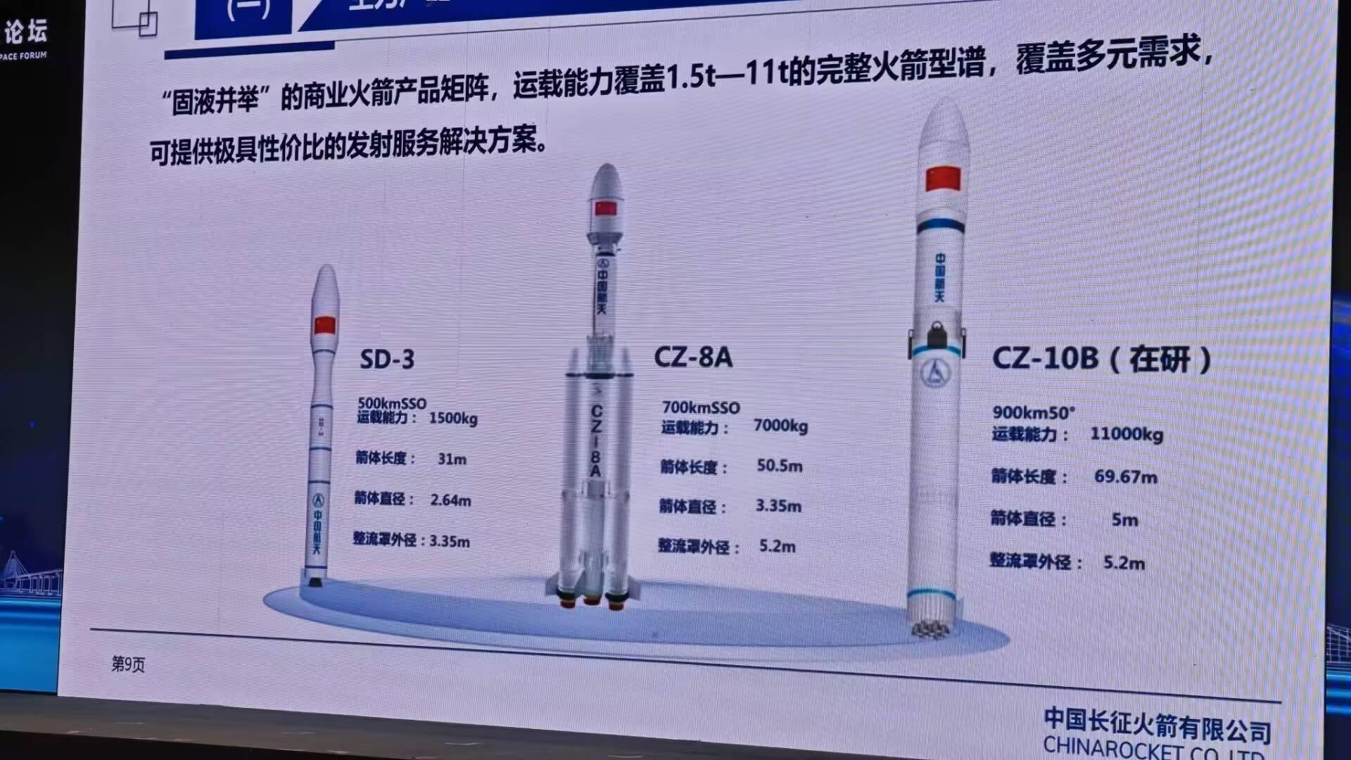 【长征十号乙运载火箭明年4月具备首飞条件】5m可重复使用液体运载火箭长征十号乙高