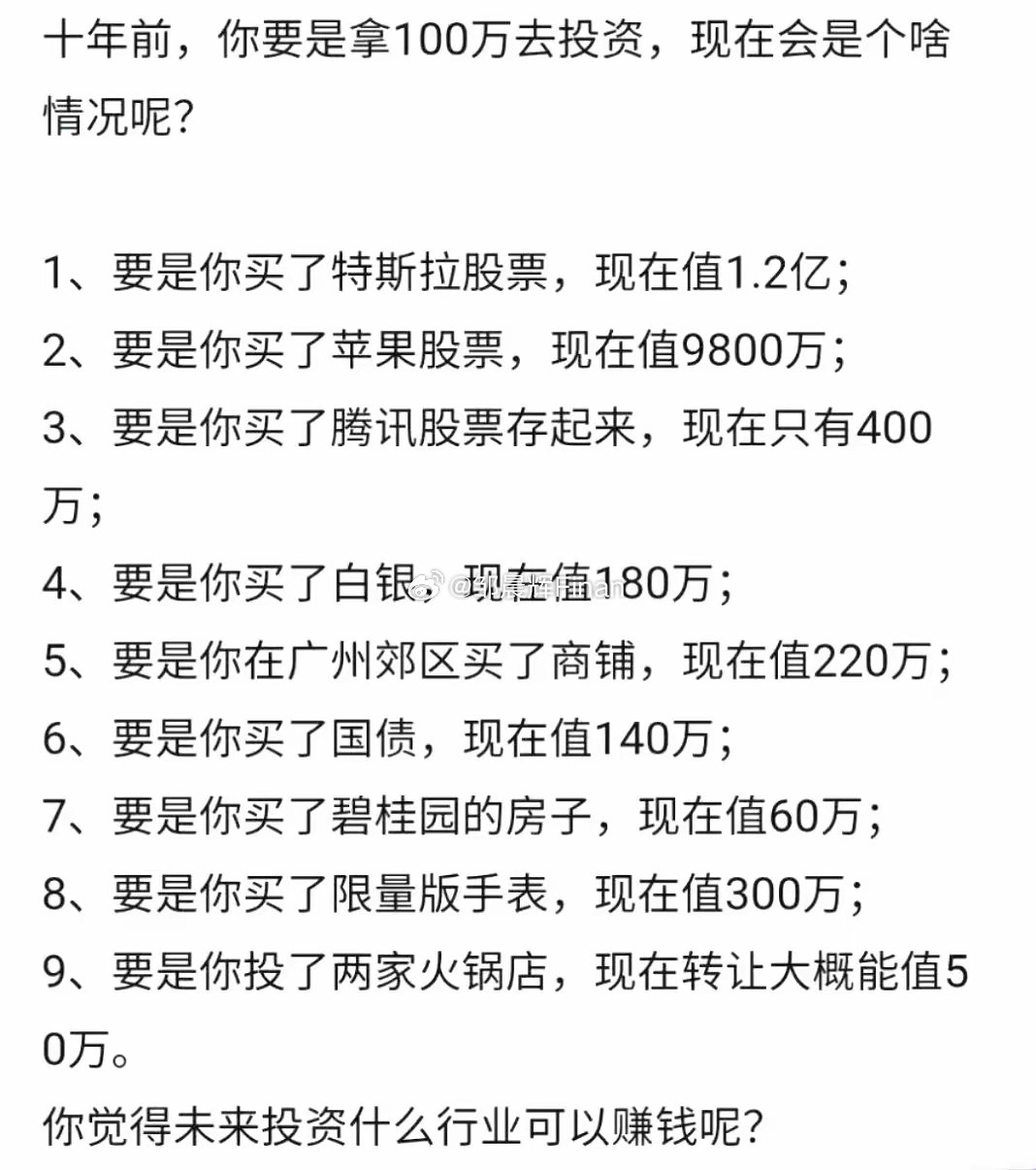 如果十年前你有100万，会投什么呢？[吃瓜][doge]