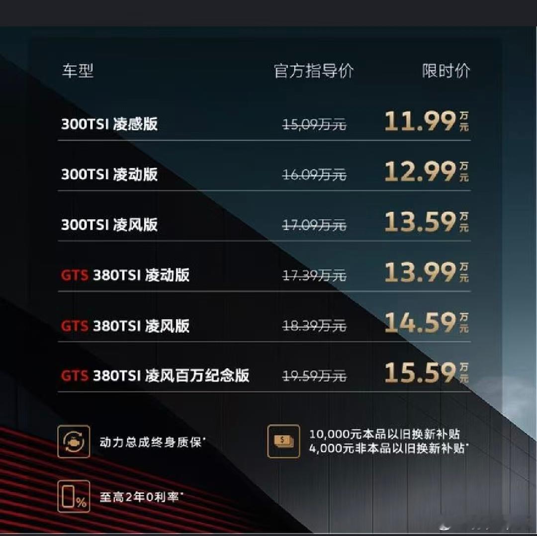 昨天直播刚好碰上大众凌渡新车上市，价格从15.09万起步干到11.99万。只是降
