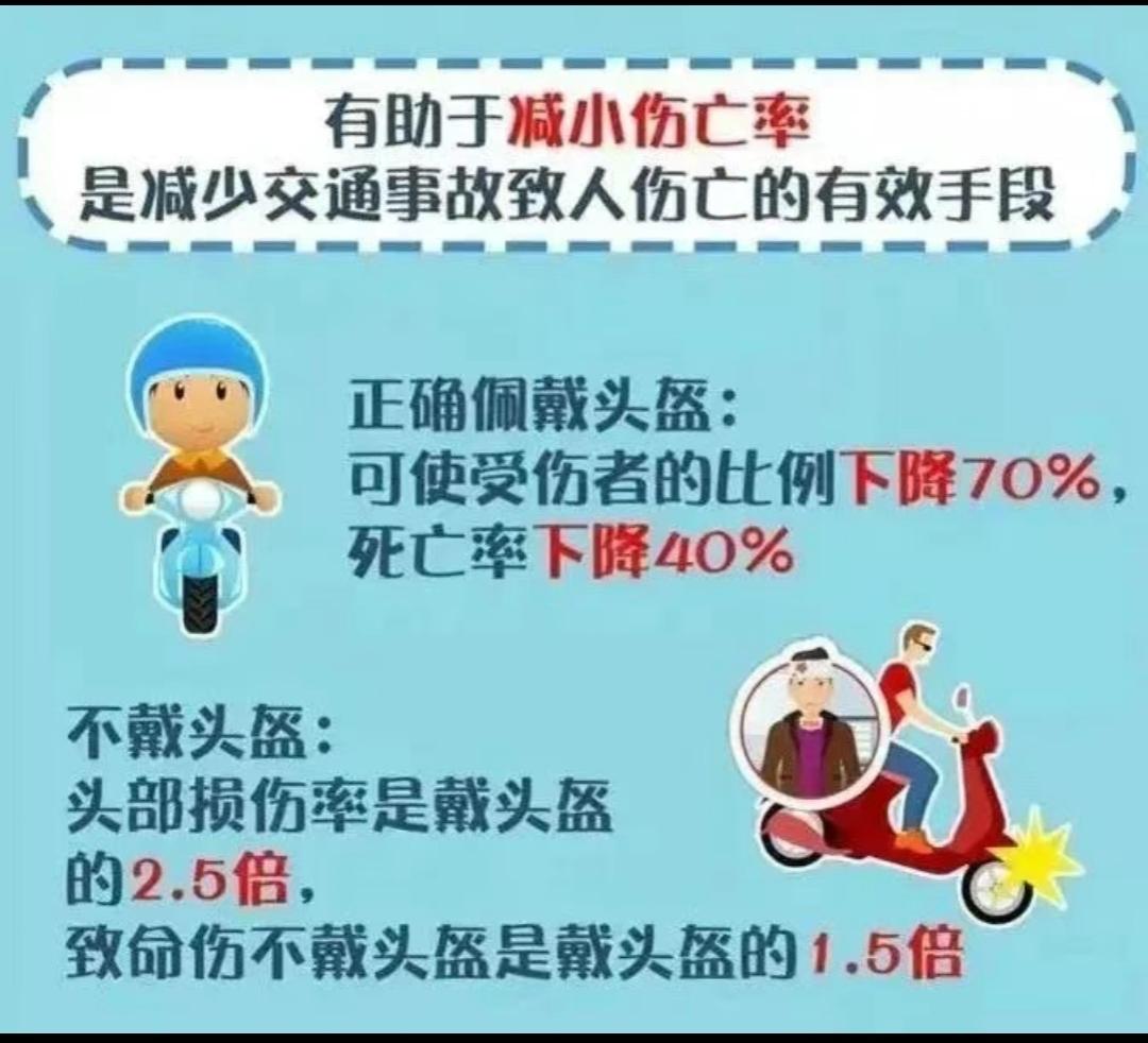 我骑电动自行车我哥在后座坐着，我戴着头盔呢，他没戴着头盔，去县城赶集的路上，让交